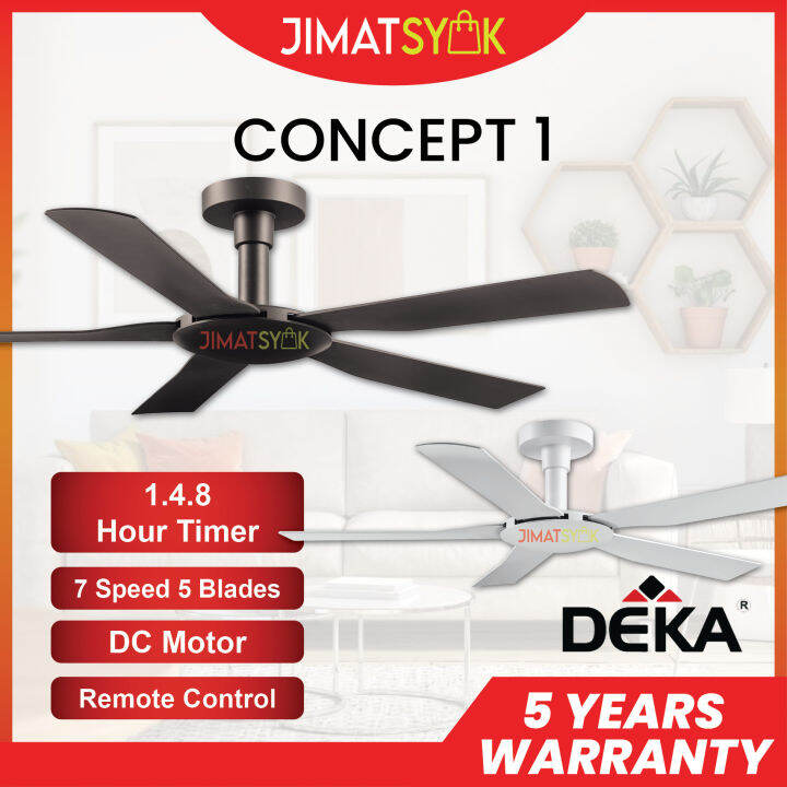 DEKA CONCEPT 1 56 Inch 5 Blades 7 Speed Forward + Reverse DC Motor