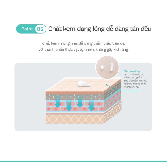 Kem dưỡng da mặt cho bé từ 0-36 tháng greenfinger panthedin derma face - ảnh sản phẩm 6
