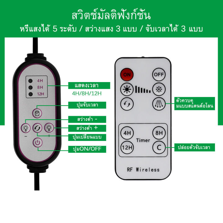 kuchvz-2000w-ไฟปลูกต้นไม้-หรี่แสงได้-ไฟเลี้ยงต้นไม้เต็มสเปกตรัม-led-ไฟปลูกต้นไม้-พร้อมคอนโทรลเลอร์-grow-light-สำหรับดอกไม้เรือนกระจกปลูกพืช