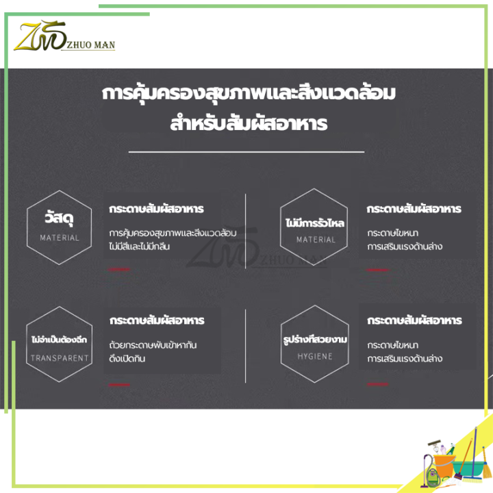 กระดาษคัพเค้ก-ถ้วยคัพเค้กกระดาษ-กระดาษห่อขนมปัง-กระดาษห่อ-กระดาษห่อคัพเค้ก-50ชิ้น-แพ็ค-อุปกรณ์ทำขนม-กันน้ำมัน-ทนการอบ-ไม่ซีดจาง-กระดาษเกรดอาหารสัมผัสอาหารได้โดยตรง