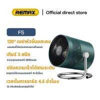 Remax F5 พัดลมตั้งโต๊ะ   ปรับความเร็วได้ 3 ระดับ ทำงานเงียบ 30Db ปรับมุมได้ 100° Mini Fan