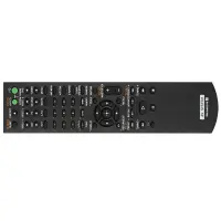 AV System Remote Control -AAU019 -AAU017 -AAU005 -AAU013 HTSF2000 Remote Control