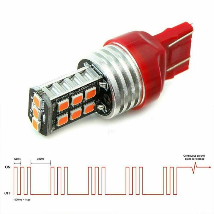 หลอดไฟไฟจอดไฟท้ายไฟเบรคไฟแฟลช-led-7443สีแดงสำหรับ-cr-v-ฮอนด้าซีวิค