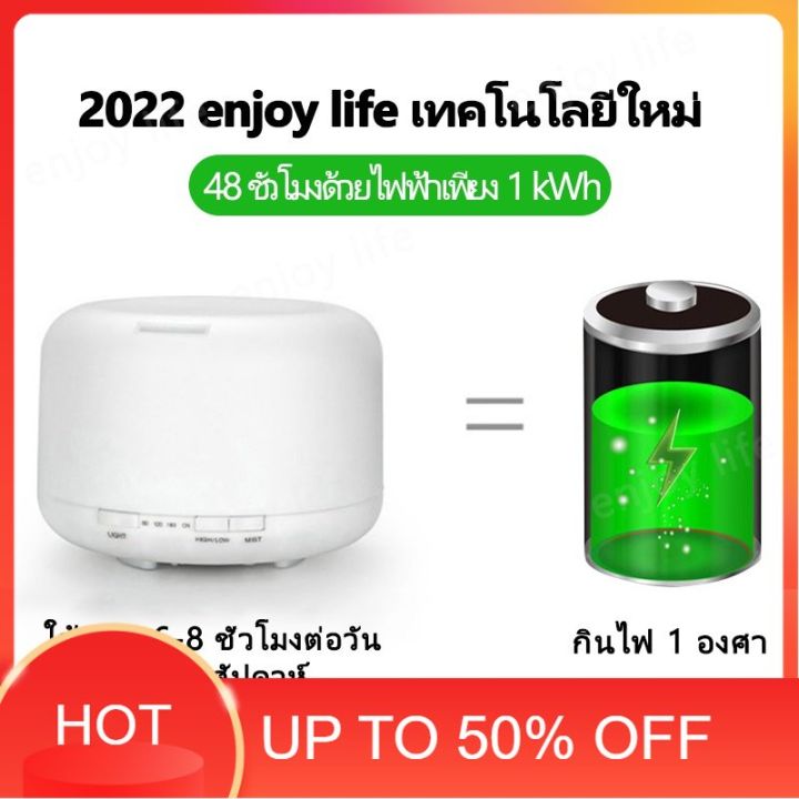 บ้านควันหอม-เครื่องพ่นไอน้ำ-เครื่องพ่น-aroma-เครื่องพ่นอโรม่า-500-ml-อโรม่า-เครื่องพ่นควันอโรม่า-เครื่องพ่นไอหมอก-0556-เครื่องพ่นไอนำ-เครื่องทำความชื้น-บ้านหอม-สดชื่น