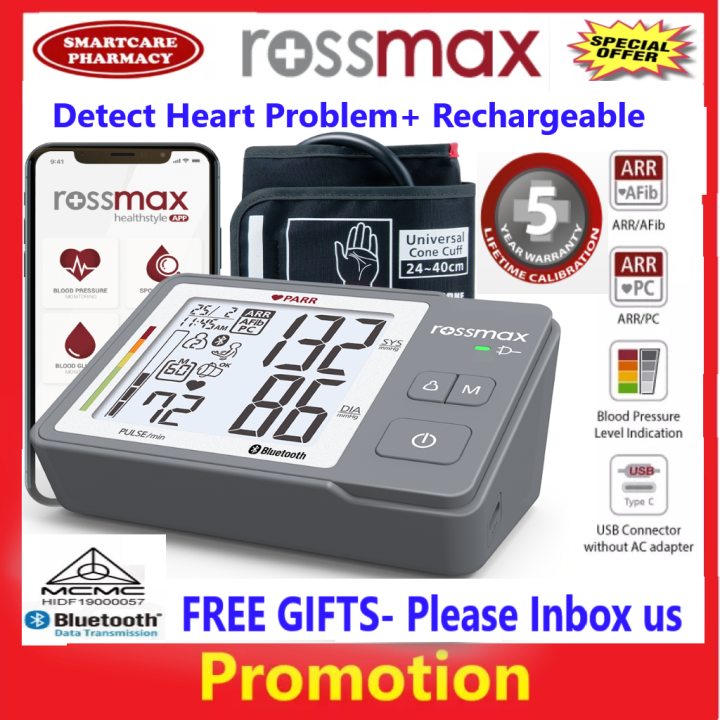 rossmax z5 parr