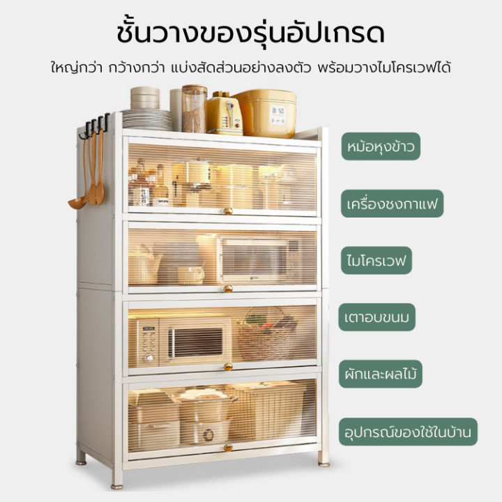 ตู้เก็บของในครัว-ตู้วางไมโครเวฟ-ตู้ครัว-ตู้วางของ-ตู้กับข้าวมีบานปิด-ตู้วางของบานเปิด-ชั้นวางของในครัว-ชั้นเก็บของ-ชั้นวางไมโครเวฟ