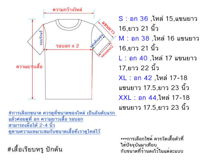 เสื้อพื้นเมืองหญิง-ทรงป้ายกระดุมกะลา-ด้นมือสวยงาม-ผ้าฝ้ายเกรด-a