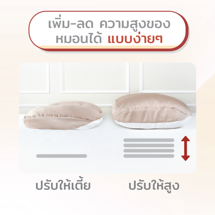 suimi-sleep-หมอนแพนเค้ก-pancake-pillow-หมอนปรับระดับความสูงให้เข้ากับสรีระของคุณได้กว่า40รูปแบบ-หมอนสำหรับคนปวดคอ-บ่า-ไหล่