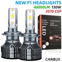 60W H7 H4 LED HB3 HB4 9005 9006 H1 H3 H11 HIR2 9012 LED Bulbs Car Haedlight Canbus Turbo Fan Auto Fog Lamps 6000K Bulbs  LEDs  HIDs