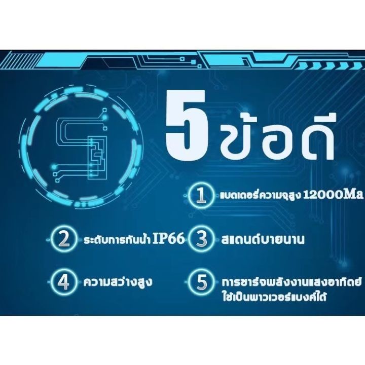 โคมไฟโซล่าเซล-1000w-โหมดฉายแสงสี่สปีด-ip66-กันน้ำและป้องกันฟ้าผ่า-ไฟฉุกเฉิน-โซล่าเซลล์-โซล่าเซล-ไฟสปอตไลท์