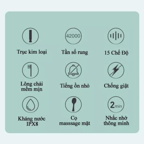 Bàn chải điện thế hệ mới x100 jialaiya - ảnh sản phẩm 8