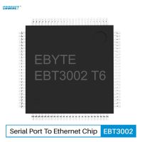 พอร์ตอนุกรม CDSENET ไปยังชิปอีเธอร์เน็ต EBT3002ระดับ TTL เพื่อ RJ45 Modbus TCP ไปยัง RTU MQTT HTTP โปร่งใสการส่งพลังงานต่ำ