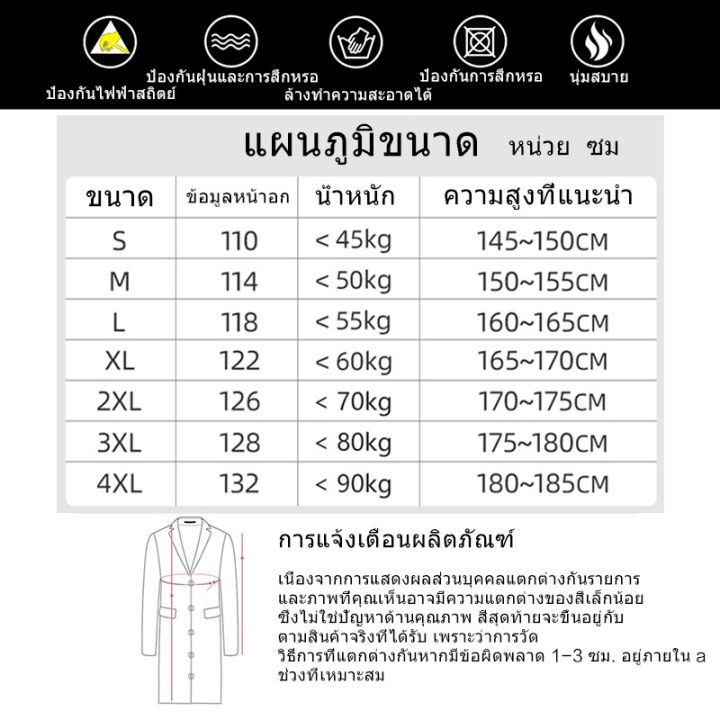 ชุดป้องกัน-esd-ppe-ป้องกันฝุ่น-ป้องกันไฟฟ้าสถิต-ป้องกันสารเคมี-แบบซักได้-สไตล์ชุดกาวน์-สำหรับใส่ทำงานในโรงงานและคลีนรูม