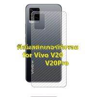 For Vivo V20/ V20Pro  ฟิล์มสติกเกอร์ใสหลังเครื่อง กันรอยขีดข่วน คราบเหงื่อ คราบน้ำ