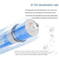 Aowei R0ย้อนกลับ Osmosis เมมเบรนเครื่องกรองน้ำ RO ย้อนกลับ Osmosis ไส้กรอง OVAY เมมเบรน1812-75กรัม100กรัม3013-400กรัม