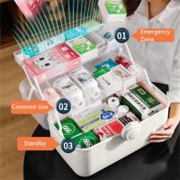 Medicine Box Large Capacity with Handle Multi-layer Portable Medical Plastic Small Medical Box Household Medicine Storage Boxes Medicine  First Aid St