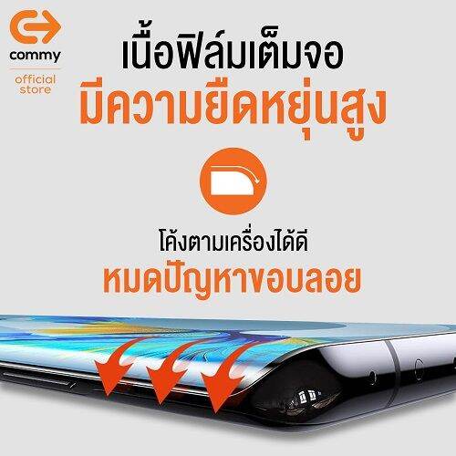 ฟิล์มไฮโดรเจล-commy-สำหรับโทรศัพท์มือถือ-xiaomi-ในปี-2021-film-hydrogel-commy-for-xiaomi-2021