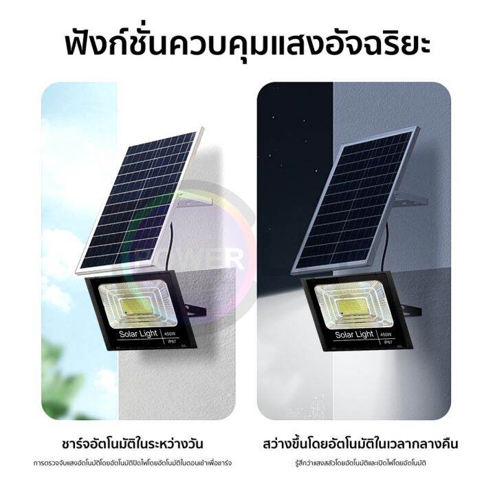 wowowow-ไฟโซล่าเซล-solar-lights-500w-led-1210-smd-กันน้ำ-ไฟ-solar-cell-ใช้พลังงานแสงอาทิตย์-แผงโซล่าเซลล์-ราคาถูก-พลังงาน-จาก-แสงอาทิตย์-พลังงาน-ดวง-อาทิตย์-พลังงาน-อาทิตย์-พลังงาน-โซลา-ร์-เซลล์