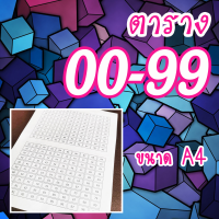 ตารางเบอร์ บัตรเบอร์เงิน ตารางหวย 0099 สมุดบันทึก ราคาถูก ตารางเบอร์เงิน 00-99 สมุดออมเงิน ป้ายเบอร์ทอง 00-99