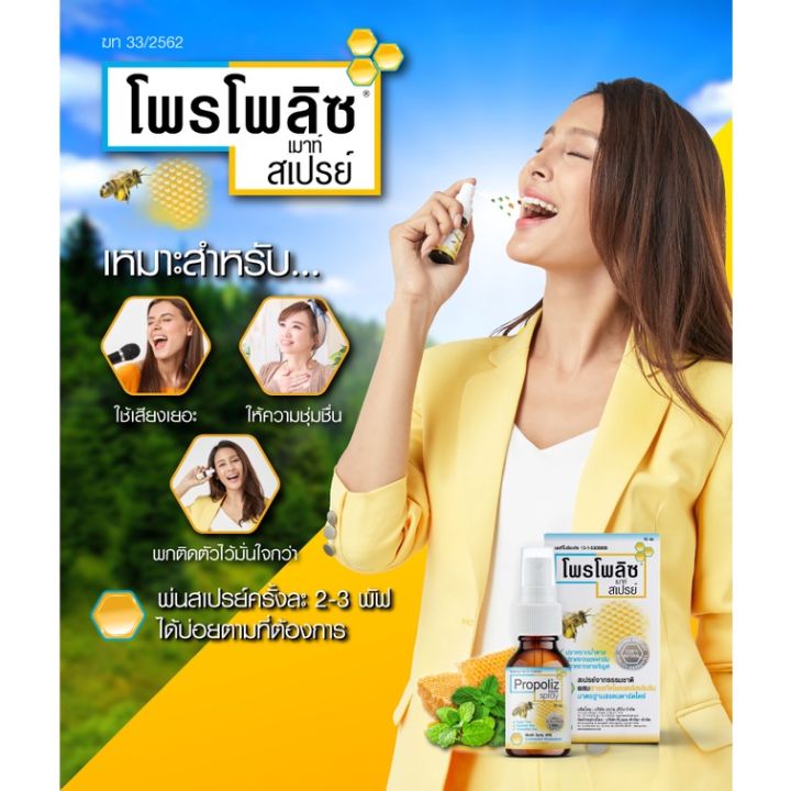 โพรโพลิซ-propoliz-mouth-spray-15-ml-propoliz-spray-กระชาย-15-ml-โพรโพลิสเด็ก