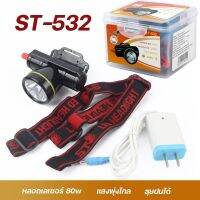 ไฟคาดหน้าผากส่องไกลแบบดิจิตอล รุ่นST-532-80W-K3