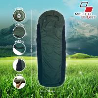 light micro sleeping bag liner ถุงนอนไนลอนเบา 68cmx200cm พกพาสะดวก นอนไม่ร้อน มีผ้ายืดด้านข้าง มีตีนตุ๊กแกปิดเปิดง่าย มีช่องใส่ของ มีถุงย่อถุงนอน