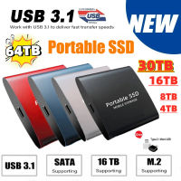 Mini Portable SSD 1TB 2TB External Solid State Hard Drive USB 3.1 Type-C Inter ฮาร์ดดิสก์ความเร็วสูงสำหรับแล็ปท็อปสมาร์ทโฟน