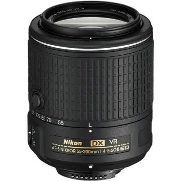 best prices on nikon lenses