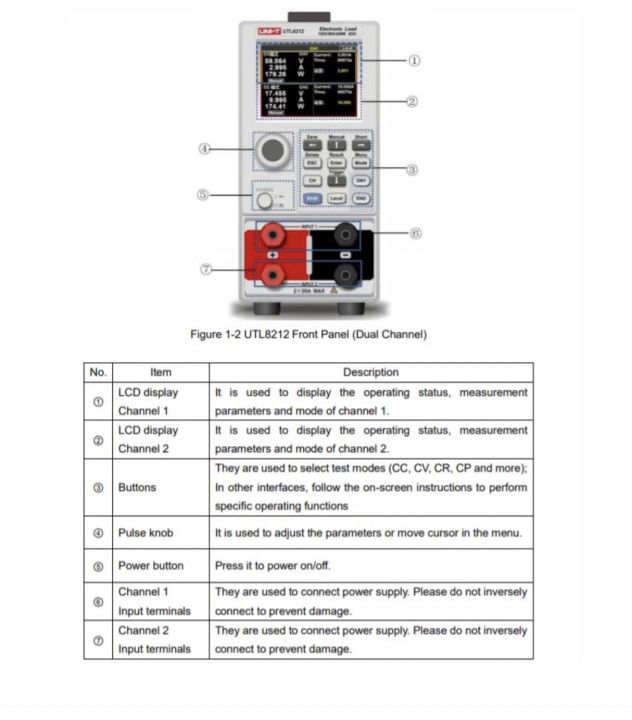 uni-t-utl8212-เครื่องทดสอบโหลดไฟฟ้า-ทดสอบโหลดไฟฟ้า-โหลดอิเล็กทรอนิกส์-ของแท้-ส่งเร็ว-ทันใช้