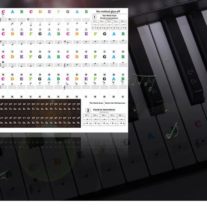 transparent-piano-keyboard-sticker-54-61-key-electronic-keyboard-piano-sticker-88-key-piano-stave-note-sticker-for-white-keys