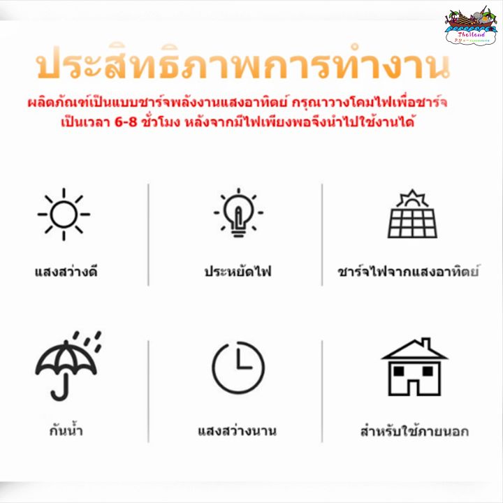 จัดส่ง-24-ชม-ไฟภูมิทัศน์ย้อนยุคพลังงานแสงอาทิตย์ไฟสนามหญ้า-led-ไฟปลั๊กกราวด์ไฟพาเลซไฟลานสวนกลางแจ้งไฟบรรยากาศ