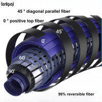 TG เบ็ดตกปลาแข็งแรงรับน้ำหนักได้มาก Joran Pancing Carbon ความหนาแน่นสูงสำหรับการตกปลาบ่อน้ำโดยใช้ TG-MY