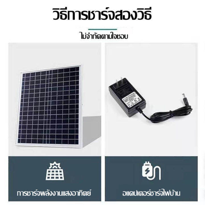 พัดลมตั้งพื้น-16-นิ้ว-พัดลมปรับระดับ-พัดลมอุตสาหกรรม-พัดลมเหล็กตั้งพื้น-stand-fan-ปรับระดับได้-3-ระดับ-พัดลม-5ใบพัด-ฐานกลม-เสียงเงียบ-พัดลม-16-นิ้ว-ถูกๆ-พัดลมโซล่าเซลล์-พัดลมแสงโซล่า-พัดลมโซล่าเซล-พัด