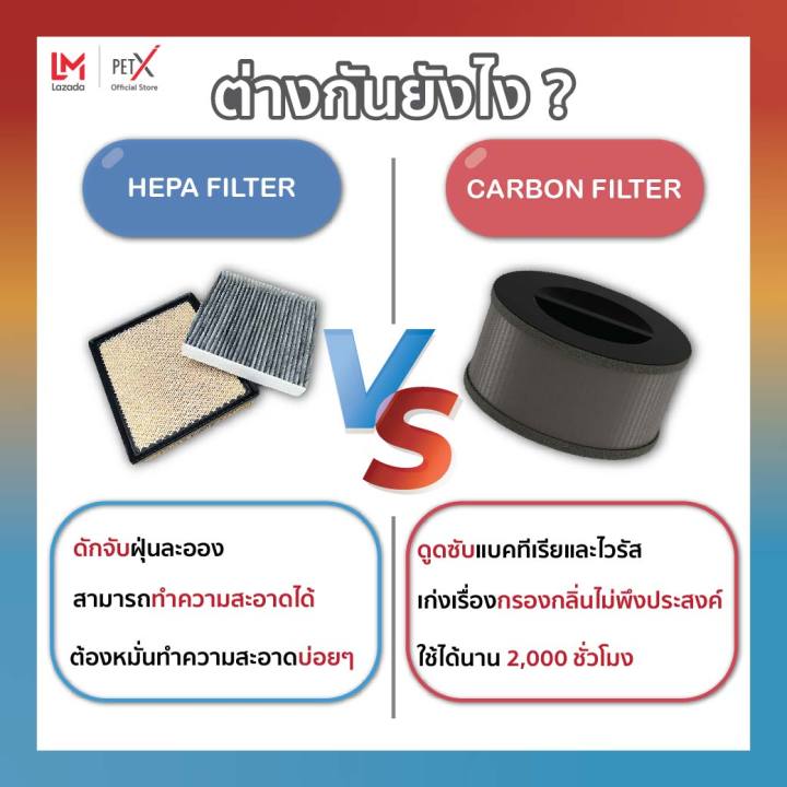 pet-x-fresh-box-filter-ไส้กรองกลิ่น-activated-carbon-filter-สำหรับ-pet-x-fresh-box-v-1