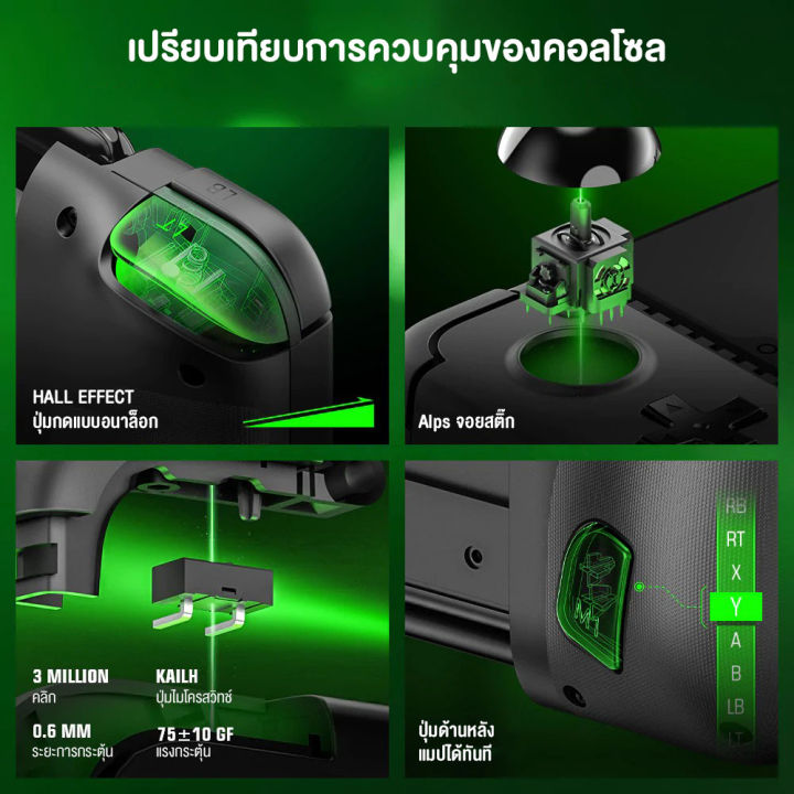 จอยเกม-gamesir-x2-pro-xbox-mobile-gaming-controller-จอยเกมมือถือ-จอยสติ๊ก-อุปกรณ์เสริมมือถือ-อุปกรณ์ควบคุมเกมมือถือ-รับประกันสินค้า-1-ปี-mobuying