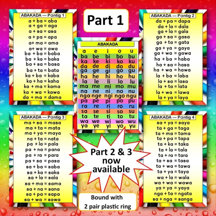 Abakada Educational Chart Laminated Chart For Kids Unang Hakbang Sa ...