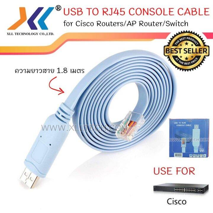 ( Promotion ) สุดคุ้ม USB TO RJ45 CONSOLE CABLE สำหรับ Cisco Routers ...