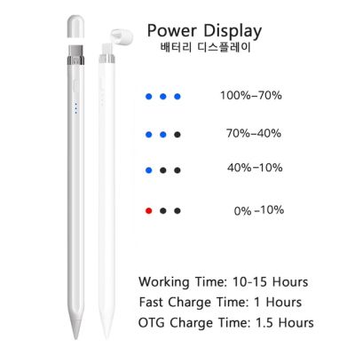 ปากกาสไตลัสดินสอ Peilinc สำหรับ iPad ปากกาสำหรับ Apple ดินสอ2 1,แบตเตอรี่เตือนการปฏิเสธความเอียงฝ่ามือ OTG Type-C ฟ้าผ่า
