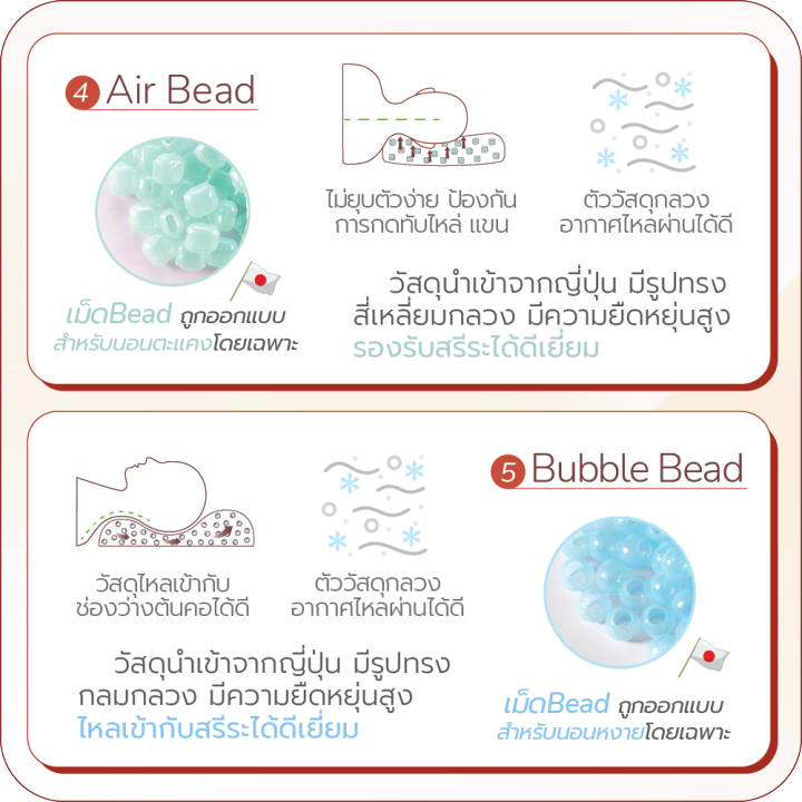 suimi-sleep-หมอนแพนเค้ก-pancake-pillow-หมอนปรับระดับความสูงให้เข้ากับสรีระของคุณได้กว่า40รูปแบบ-หมอนสำหรับคนปวดคอ-บ่า-ไหล่