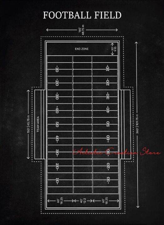 ฟุตบอลสิทธิบัตรพิมพ์โปสเตอร์อเมริกันฟุตบอลสิทธิบัตรหมวกกันน็อคผ้าใบรูปภาพสนามฟุตบอลแผนภาพพิมพ์เขียวผนังศิลปะตกแต่งบ้าน-ด้านคุณภาพ