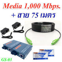 MEDIA 1000Mbps GIGABIT 1 คู่ (A/B) พร้อมสาย 75 เมตร