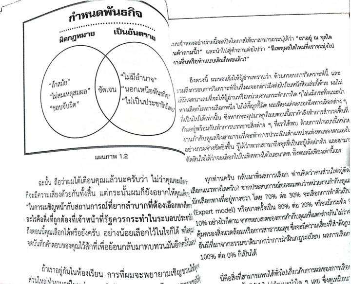 หลักคิดพื้นฐานในการออกแบบการกำกับดูแล