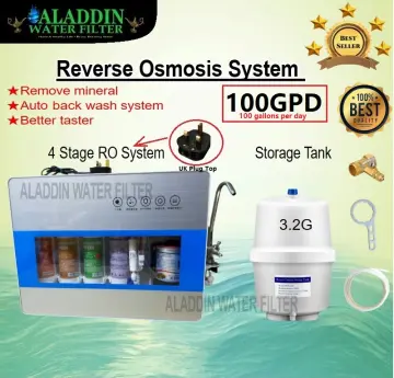 Shop Latest Ro Water Purifier System online 