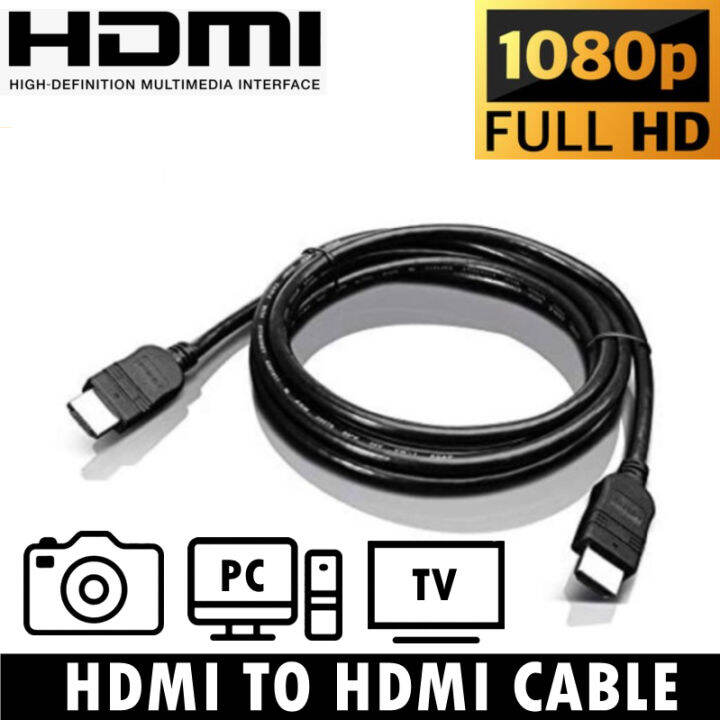 hdmi for camera to tv