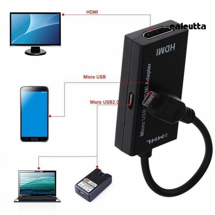 อะแดปเตอร์แปลง-5-pin-micro-usb-male-to-hdmi-female-1080-p-hd-tv-สําหรับ-android