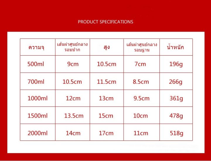 ถ้วยตวงสแตนเลส-เหยือกสแตนเลส-คุณภาพสูง-มีสเกล-มีหูหิ้ว-เรียบง่าย-ทนทานสำหรับบ้าน-ร้านอาหาร-บาร์และงานเลี้ยง