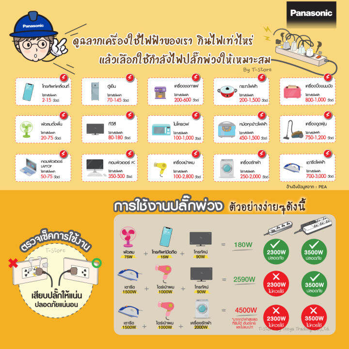 panasonic-พานาโซนิค-รุ่น-wchg-28552-ปลั๊กพ่วง-5-เต้ารับ-1-สวิตช์คุมเมน-16a-3500w-สายยาว-5-m-มีสินค้าพร้อมส่ง-สั่งซื้อได้เลย