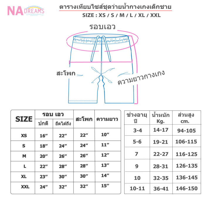 nadreams-กางเกงว่ายน้ำ-กางเกงว่ายน้ำเด็กชาย-swimwear-ลายการ์ตูน-ซุปเปอร์ฮีโร่-ซุปเปอร์แมน-superman-ลิขสิทธ์แท้