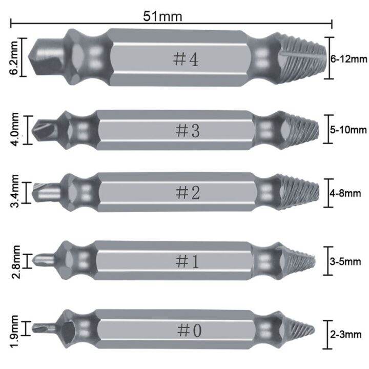 ไขควงหัวเจาะอุปกรณ์ถอนสกรูที่เสียหายสองด้าน5ชิ้น-เซ็ตเครื่องมือสลักเกลียวถอดสกรูที่ชำรุดไขควงฟัน