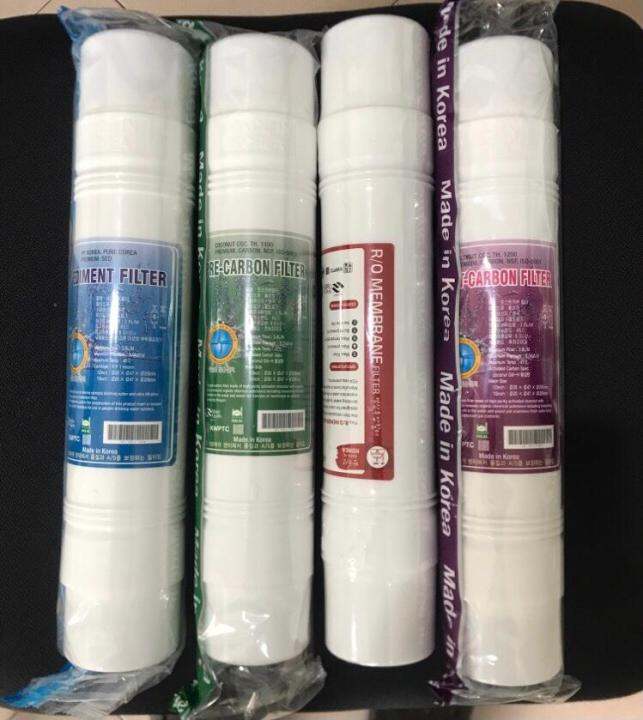 Coway Core Chp671L & Metro Compatible Filters Lazada